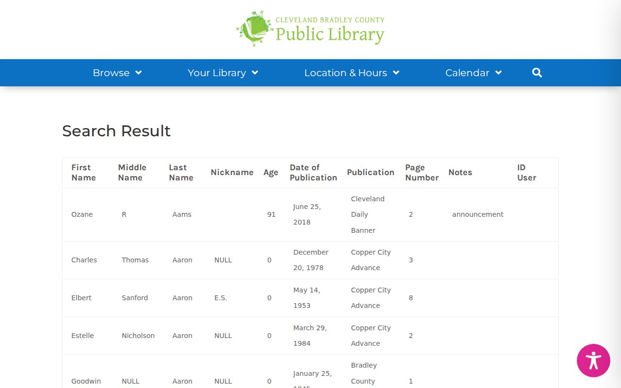Cleveland city directory obituary search result fields